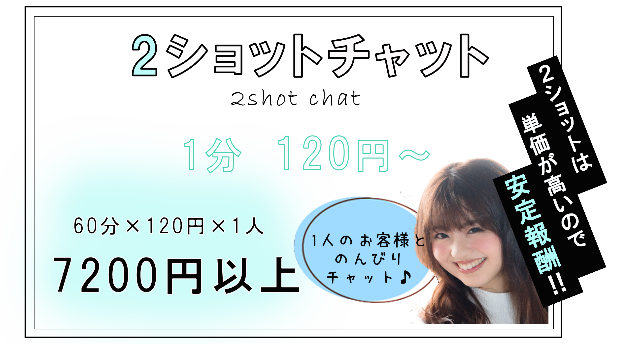 2ショットチャットの報酬
