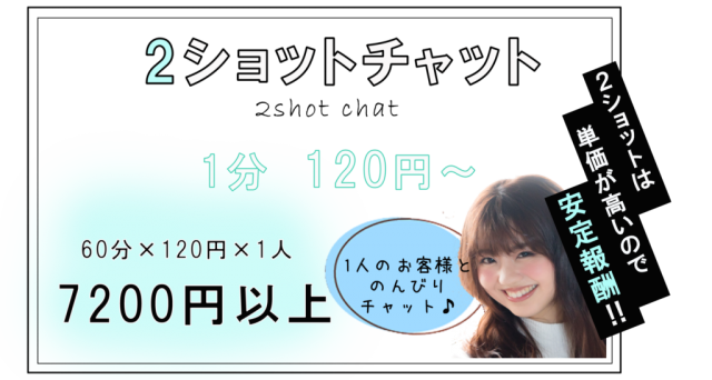 2ショットチャットの報酬